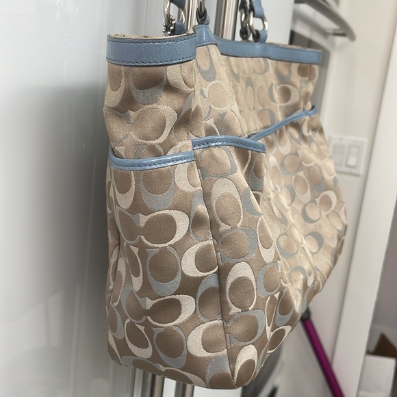 Coach 3p set Bag & Wallet Unique photo frame Bag charm Baby Blue & Coated Canvas - Picture 7 of 11